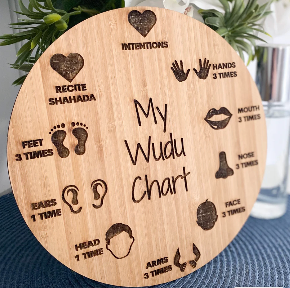 Circle Wudu Chart with images